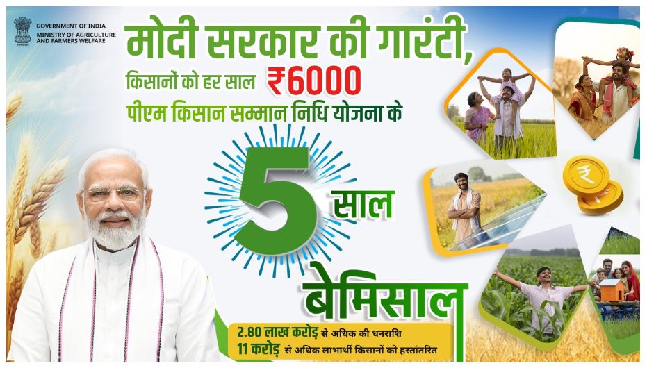 PM KISAN SAMMAN NIDHI